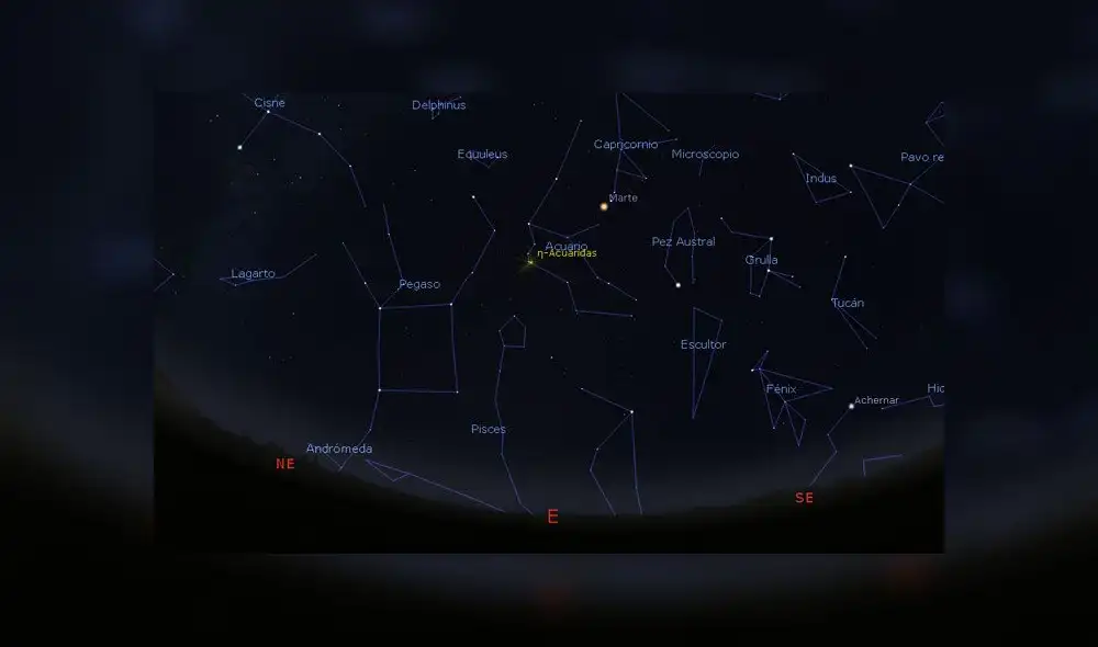 Radiante de las Eta Acuáridas en el cielo de Lima, a las 4.30 a.m. del 6 de mayo. Fuente: Stellarium. Radiante de las Eta Acuáridas en el cielo de Lima, a las 4.30 a.m. del 6 de mayo. Fuente: Stellarium.
