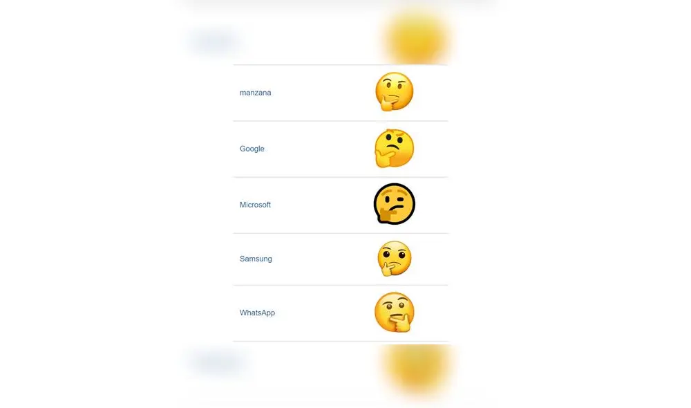 El emoji de la cara de pensamiento tiene varios significados.