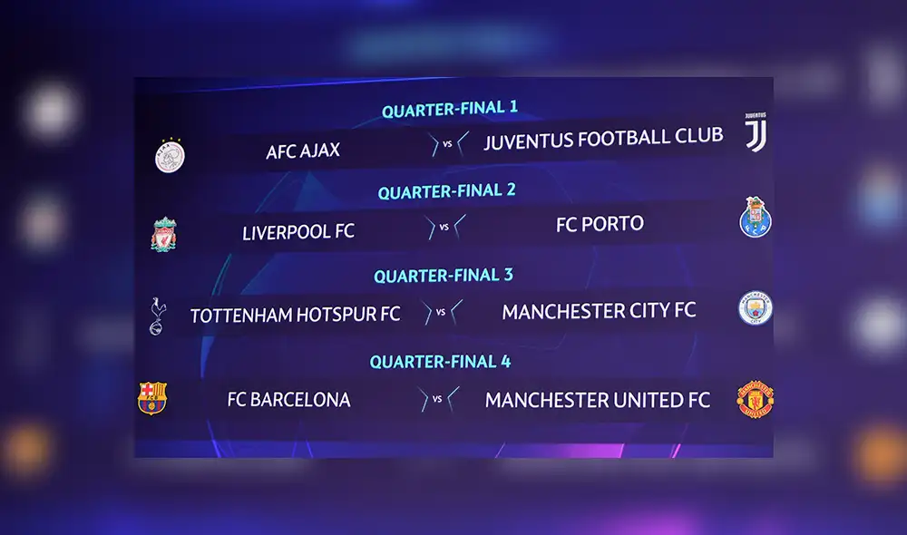 Sorteo Champions League: Emparejamientos y fechas de los cuartos de final [FOTOS]
