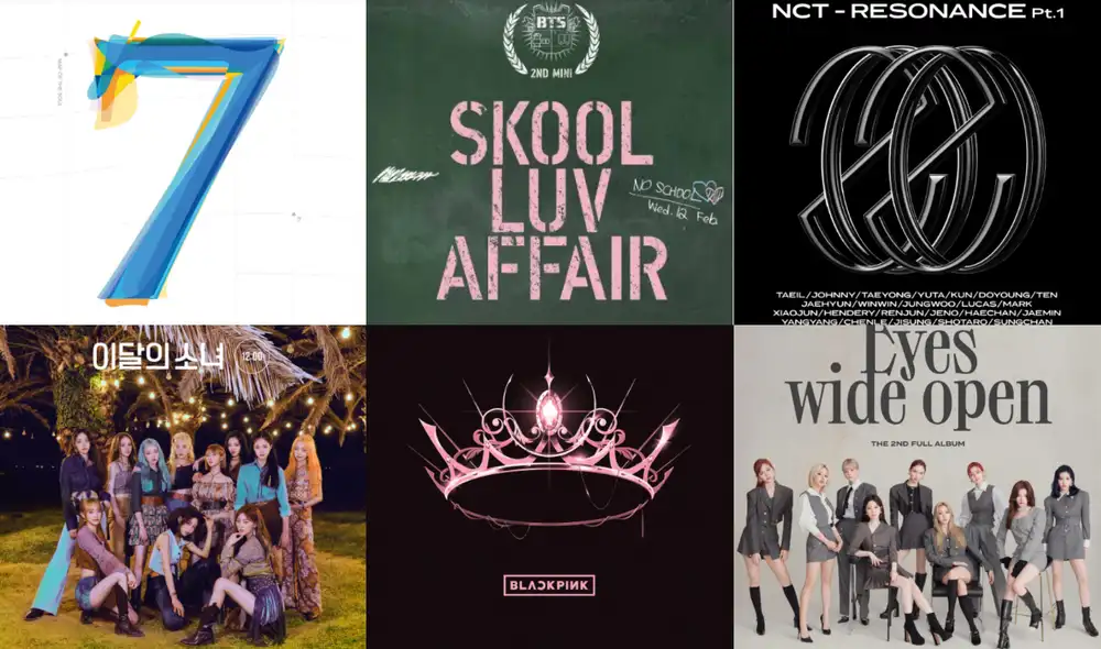 Billboard Albums World, BTS, NCT, BLACKPINK, LOONA, TWICE