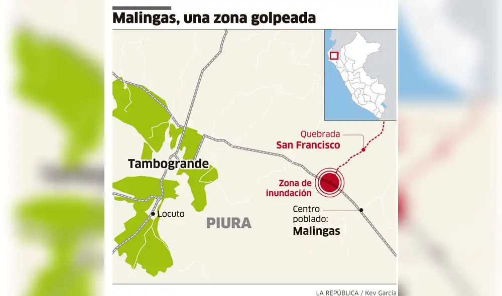 Malingas, una zona golpeada [INFOGRAFÍA]