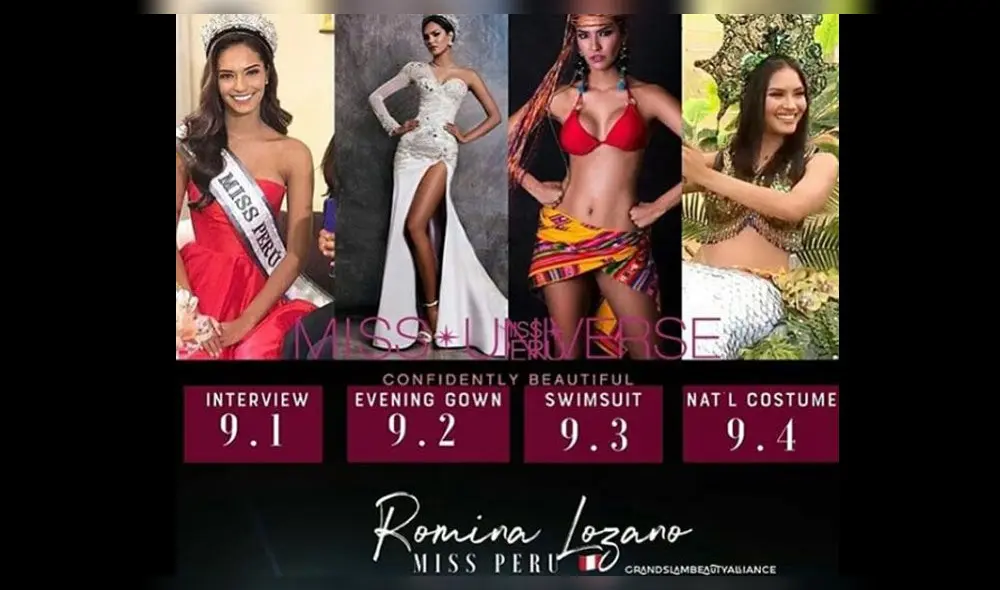 Miss Universo 2018: Romina Lozano se convirtió en 'sirena de río' en desfile de traje típico