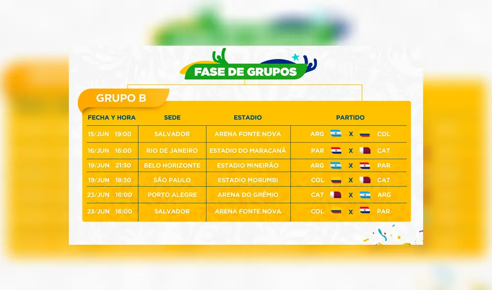 Descarga el Fixture completo de la Copa América Brasil 2019 con la programación detallada Descarga el Fixture completo de la Copa América Brasil 2019 con la programación detallada