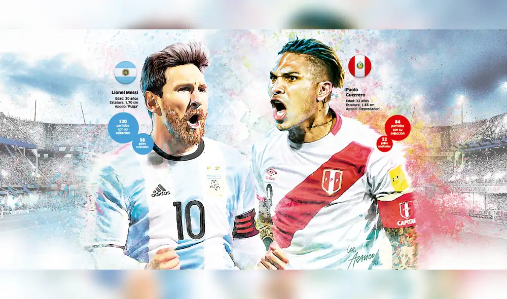 Perú vs. Argentina: Esta la luchamos todos