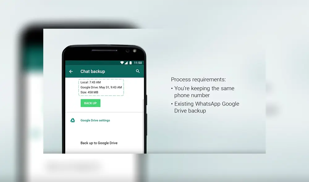 WhatsApp: Así podrás solucionar los problemas con las copias de seguridad de iCloud.