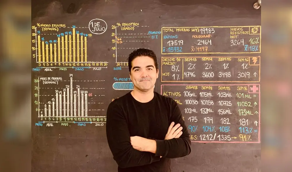 MATLAB PERÚ MATLAB PERÚ