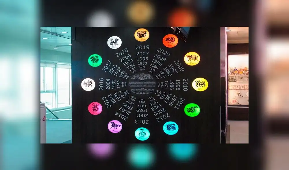 Horóscopo semanal del Profesor Zellagro: ¿todas las predicciones del 30 de diciembre al 5 de enero, según tu signo zodiacal?