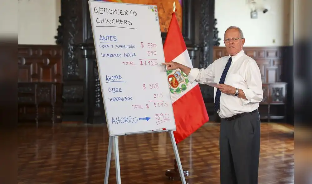 Exigen a gobierno de PPK construir aeropuerto como obra pública Exigen a gobierno de PPK construir aeropuerto como obra pública