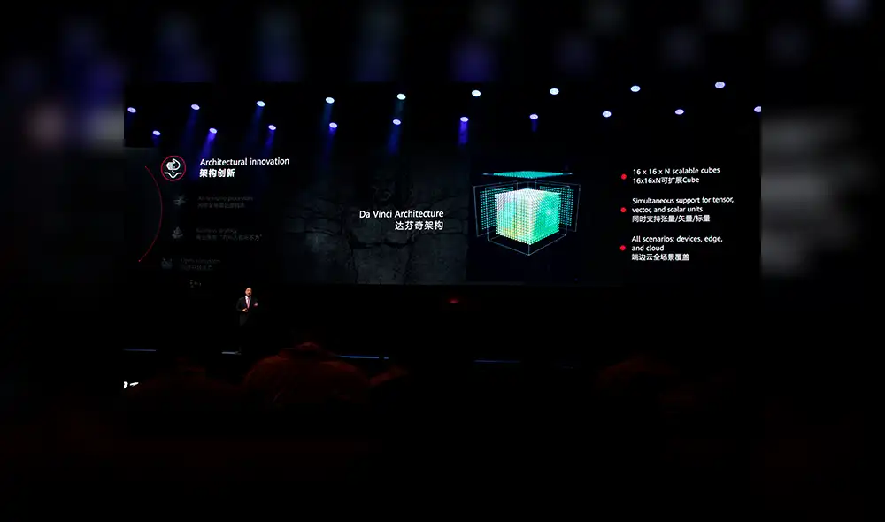 La arquitectura diseñada por Huawei. | Foto: La República