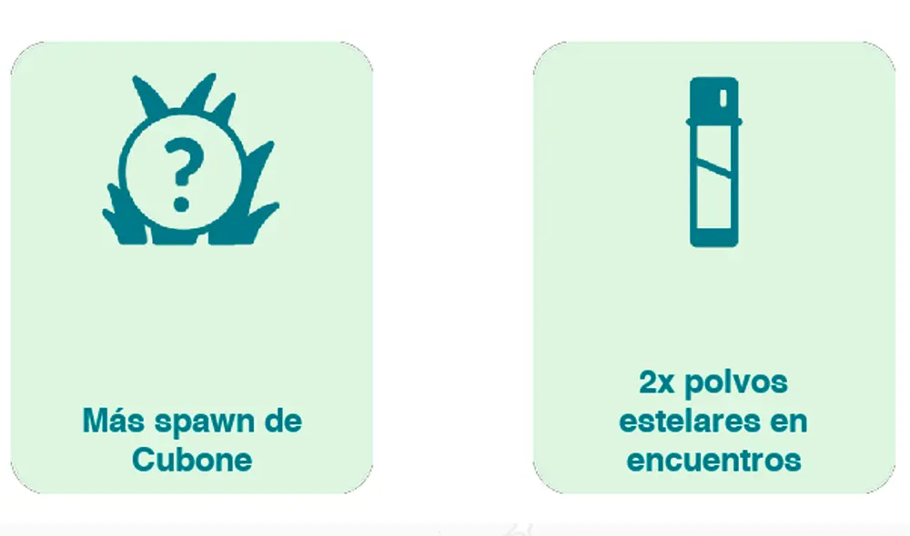 Bonus de la hora destacada de Cubone en Pokémon GO. Foto: Pokémon GO Bonus de la hora destacada de Cubone en Pokémon GO. Foto: Pokémon GO