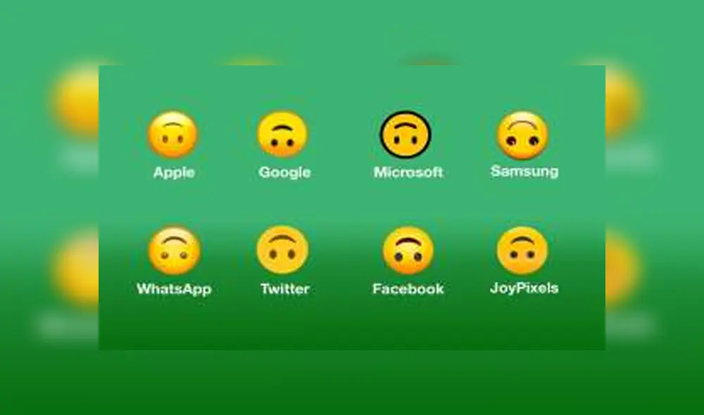 Así luce en diferentes teléfonos. Foto: Captura.