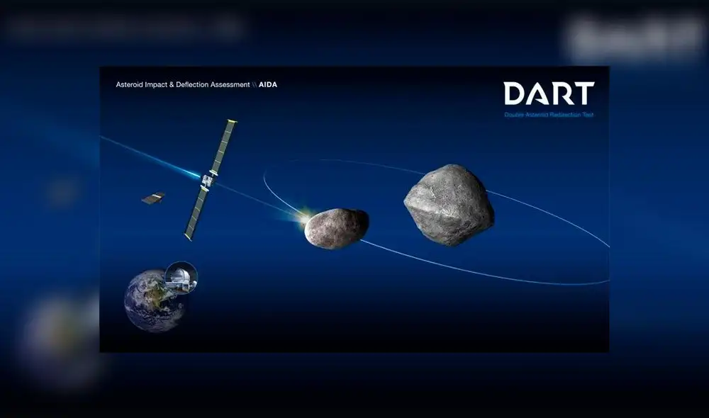NASA desviará asteroide en 2022 con primera tecnología de defensa planetaria [FOTOS]