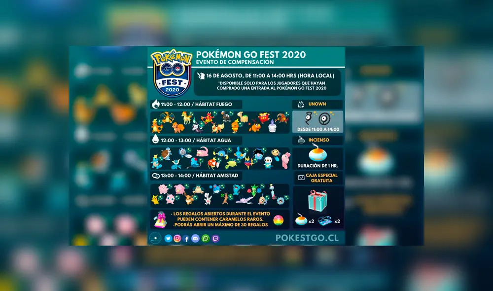 El evento de compensación por el GO Fest 2020 se realizará desde las 11:00 a. m. hasta las 2:00 p.m. hora local. Foto: PoketsGO.CL. El evento de compensación por el GO Fest 2020 se realizará desde las 11:00 a. m. hasta las 2:00 p.m. hora local. Foto: PoketsGO.CL.