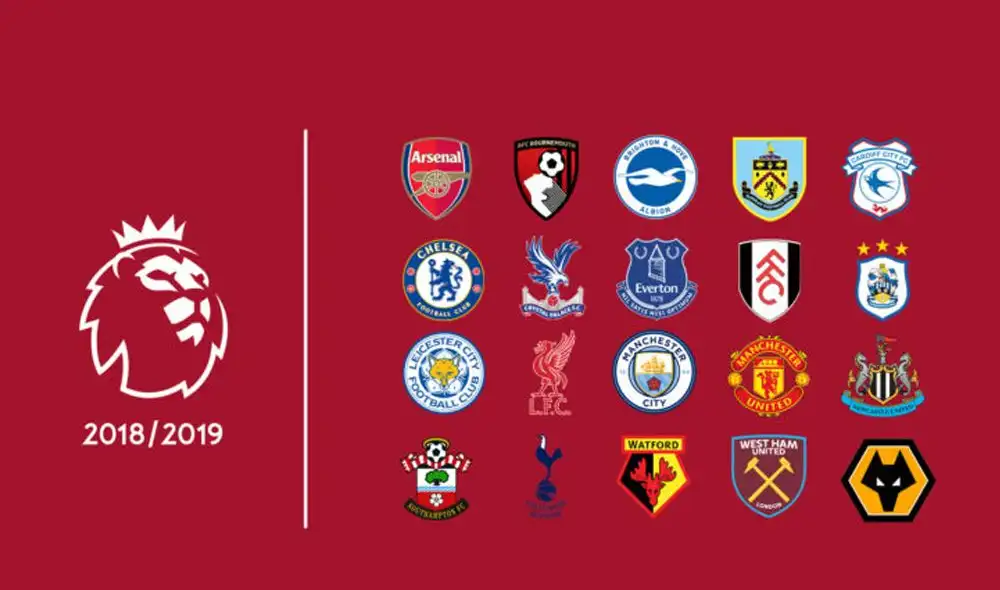 Premier League 2018-19: así va la tabla de posiciones del torneo inglés | EN VIVO Premier League 2018-19: así va la tabla de posiciones del torneo inglés | EN VIVO