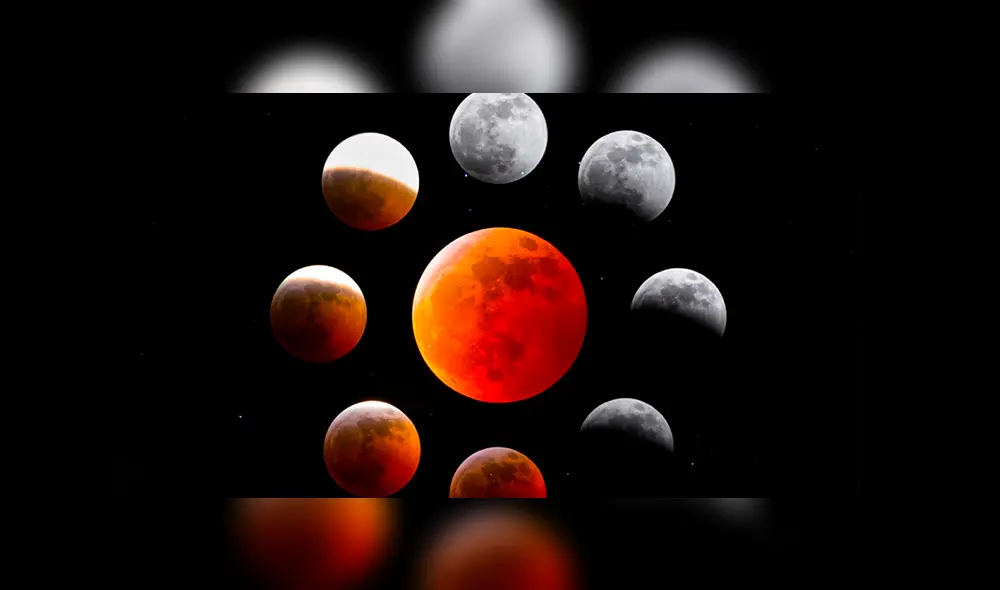 El eclipse lunar 2019 afectará en las relaciones humanas y polaridades. Créditos: Getty Images El eclipse lunar 2019 afectará en las relaciones humanas y polaridades. Créditos: Getty Images