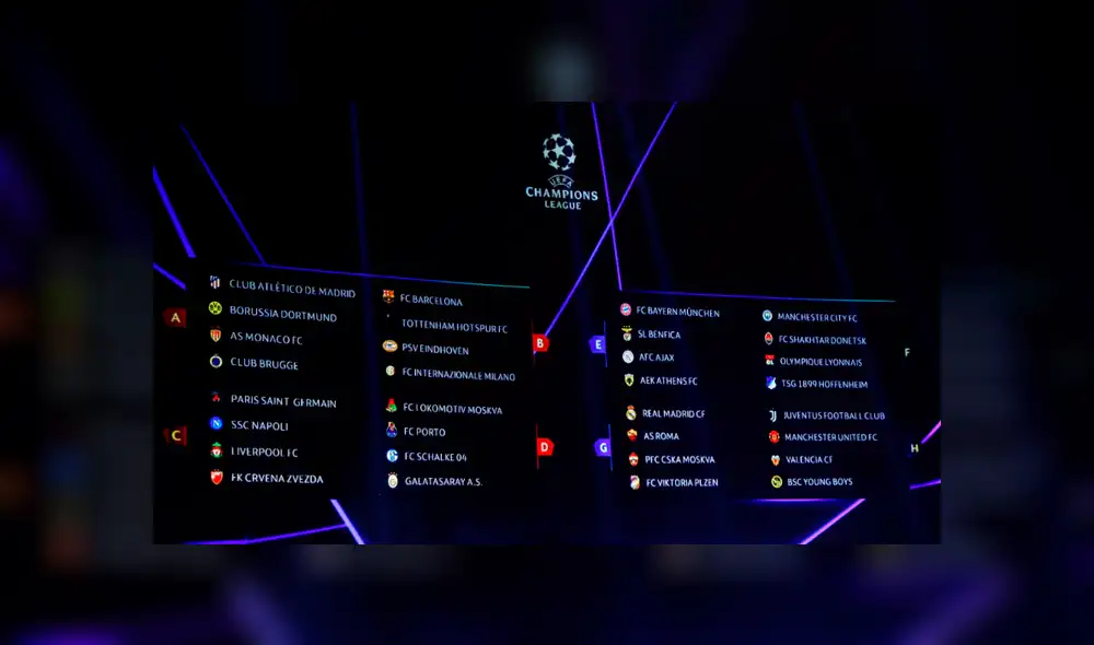 Sorteo Champions League 2018-2019: así están conformados los grupos del torneo