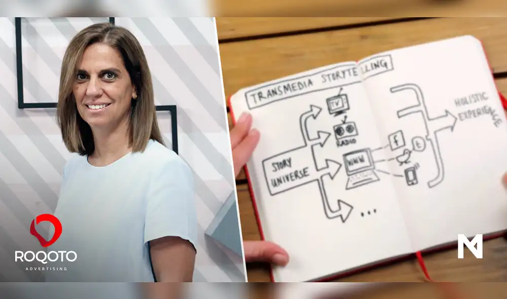 ¿Cómo aplicar la narrativa transmedia a la publicidad? ¿Cómo aplicar la narrativa transmedia a la publicidad?