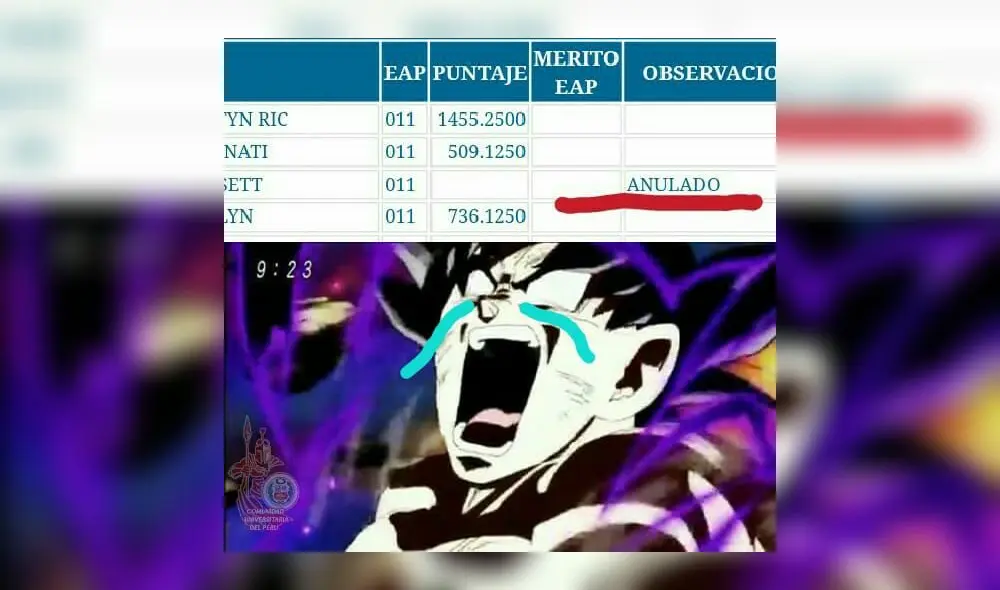 Resultados San Marcos: crueles memes se burlan de los que no aprobaron el examen de admisión 2019 [FOTOS]