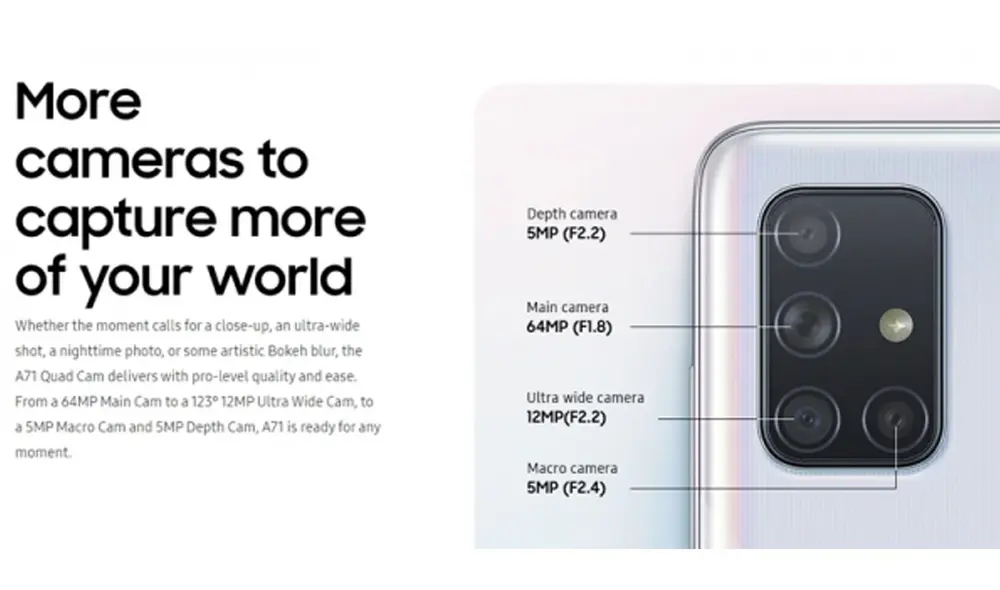 Sistema fotográfico del antecesor del Samsung Galaxy A72. Fotos: TheElec