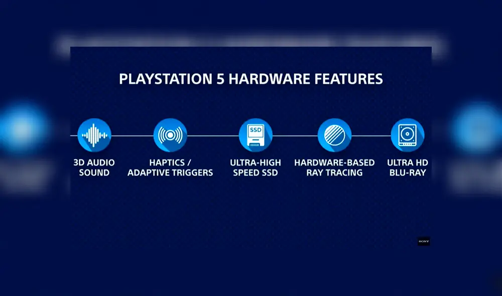 Especificaciones del hardware de PS5.