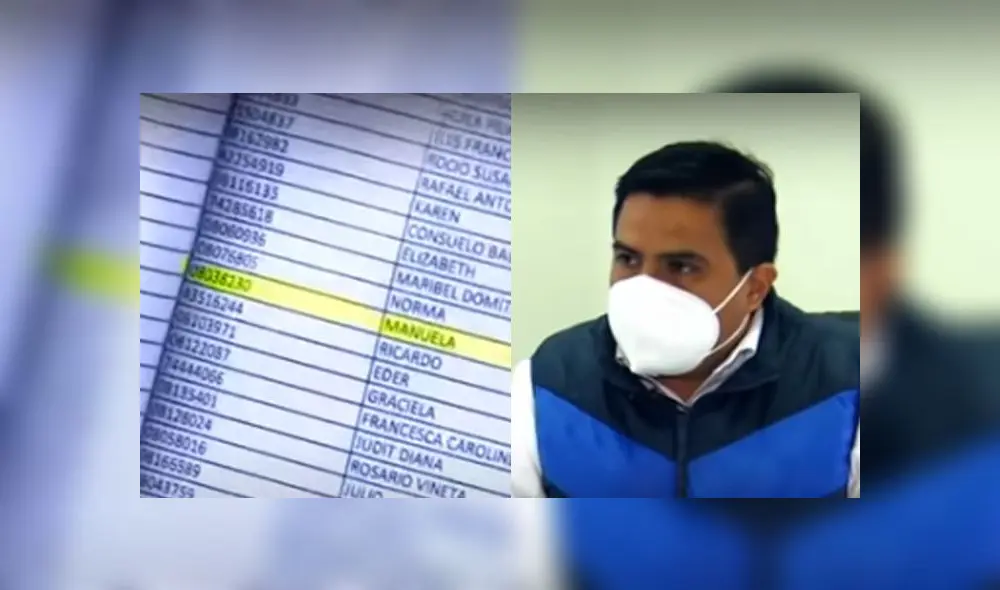 Beneficiarios de canasta. Créditos: Captura ATV Beneficiarios de canasta. Créditos: Captura ATV