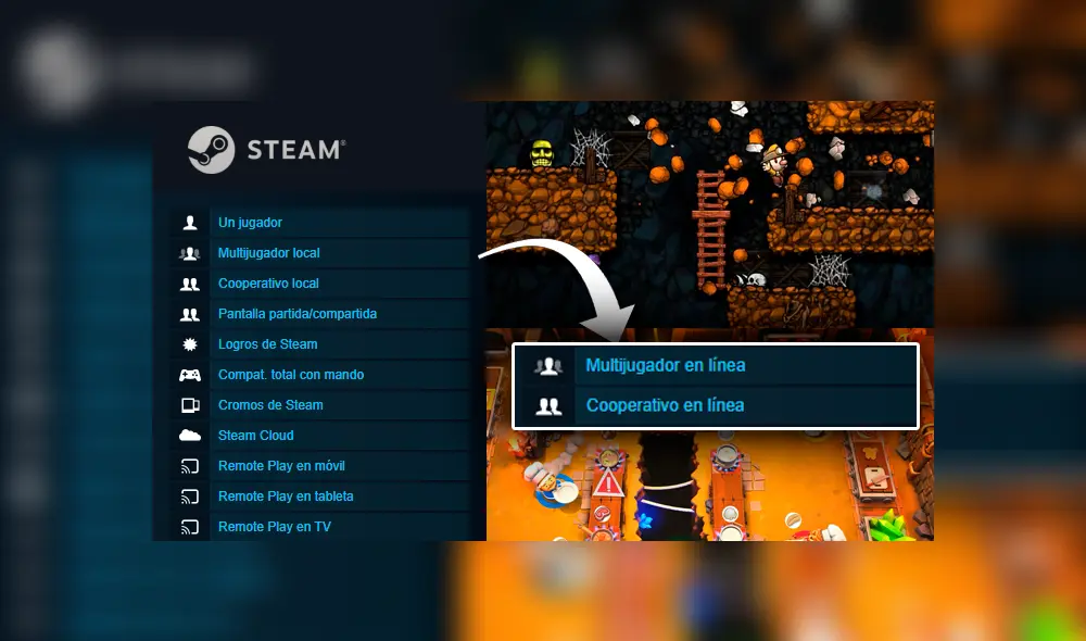 Nueva función de Steam permitirá que juegos con multijugador local ahora puedan jugarse a través de internet.