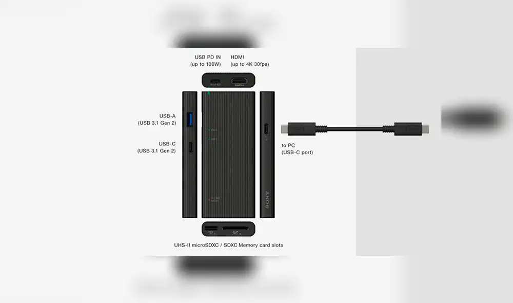 El nuevo dispositivo de Sony se presenta como la solución ideal para fotográfos y videográfos. El nuevo dispositivo de Sony se presenta como la solución ideal para fotográfos y videográfos.