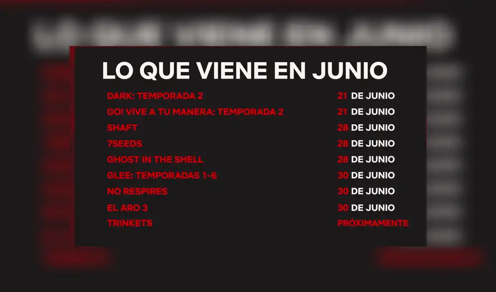 Estrenos de junio en Netflix: ¡Dark 2, Black Mirror 5, Ghost in the Shell y más
