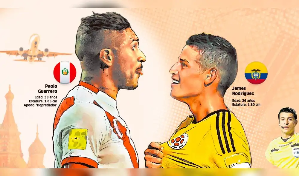 Perú vs. Colombia: La batalla final por las Eliminatorias Rusia 2018