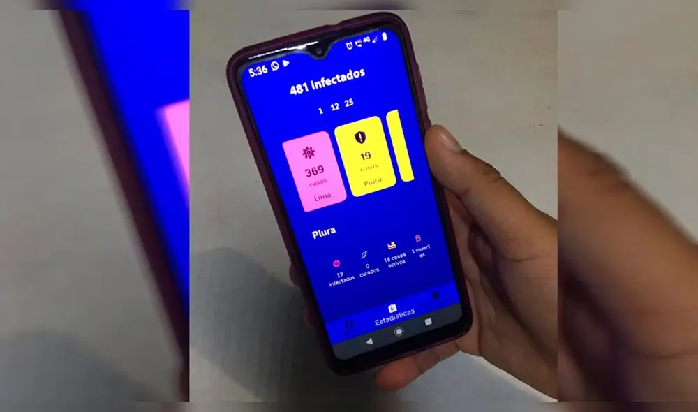 Coronavirus Coronavirus