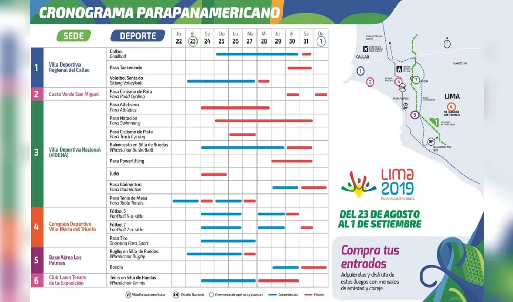 Cronograma de los Parapanamericanos Lima 2019. Fuente: Lima 2019