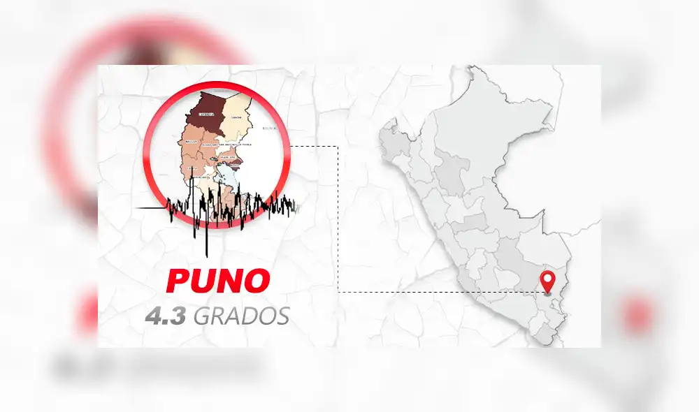 Sismo Puno Sismo Puno