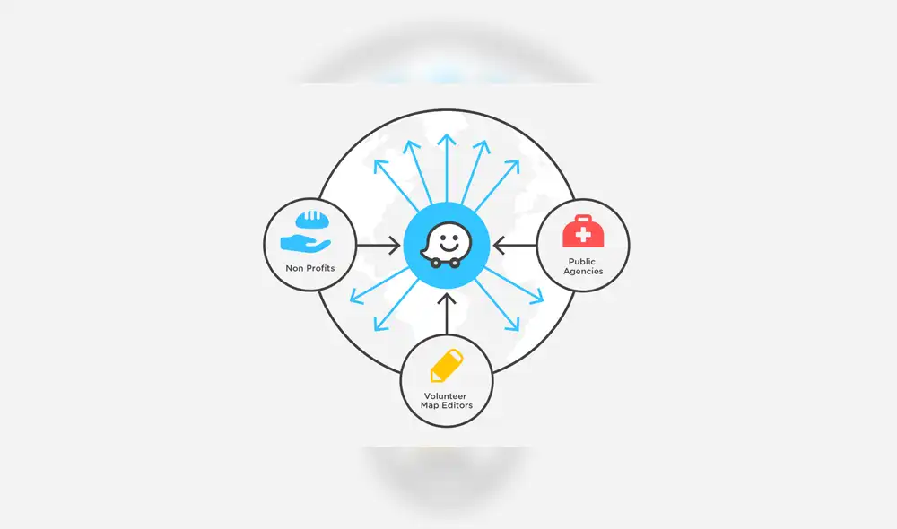 Los mapas de Waze ahora mostrarán información que ayudará a desplazarse en medio de la pandemia.