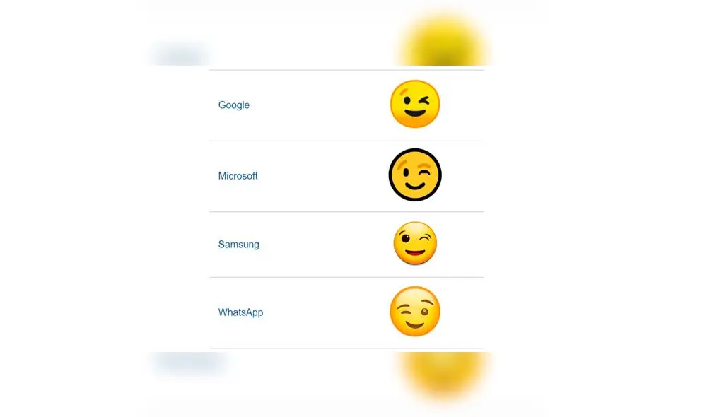 Este emoticón de WhatsApp es representado con una cara amarilla con una leve sonrisa mostrada guiñando un ojo.