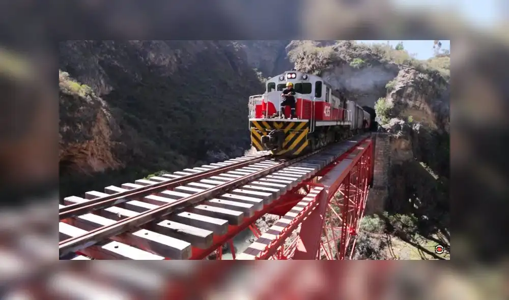 ProInversión ProInversión