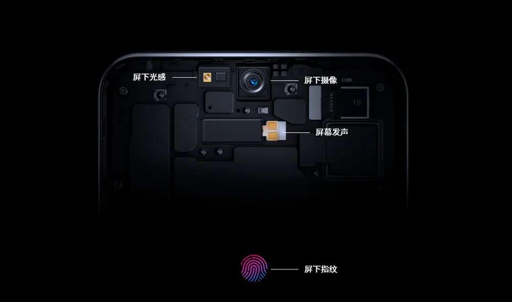 Tecnología de cámara frontal insertada bajo la pantalla. | Foto: ZTE