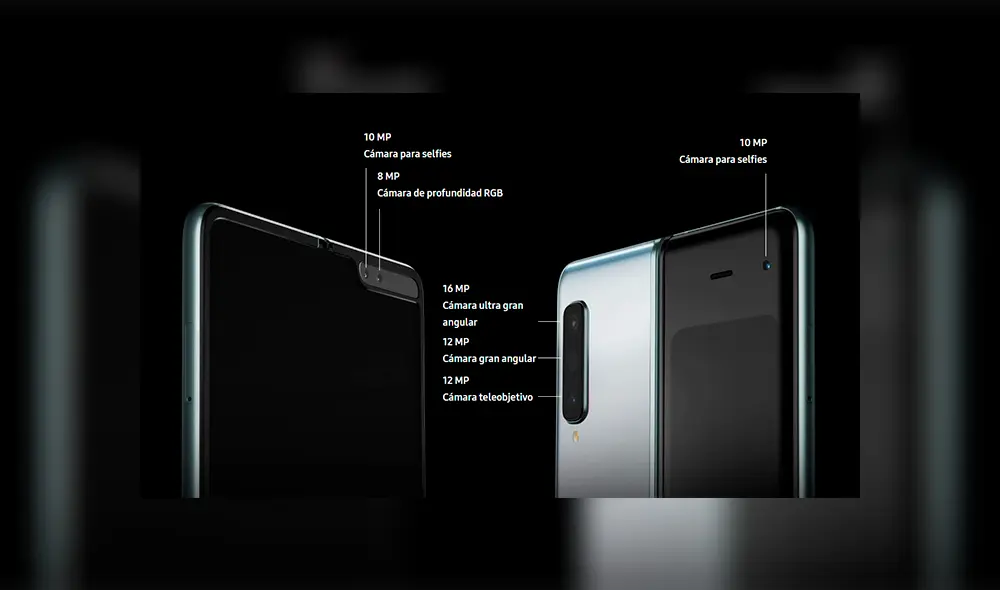 Samsung Galaxy Fold Advertencias de uso