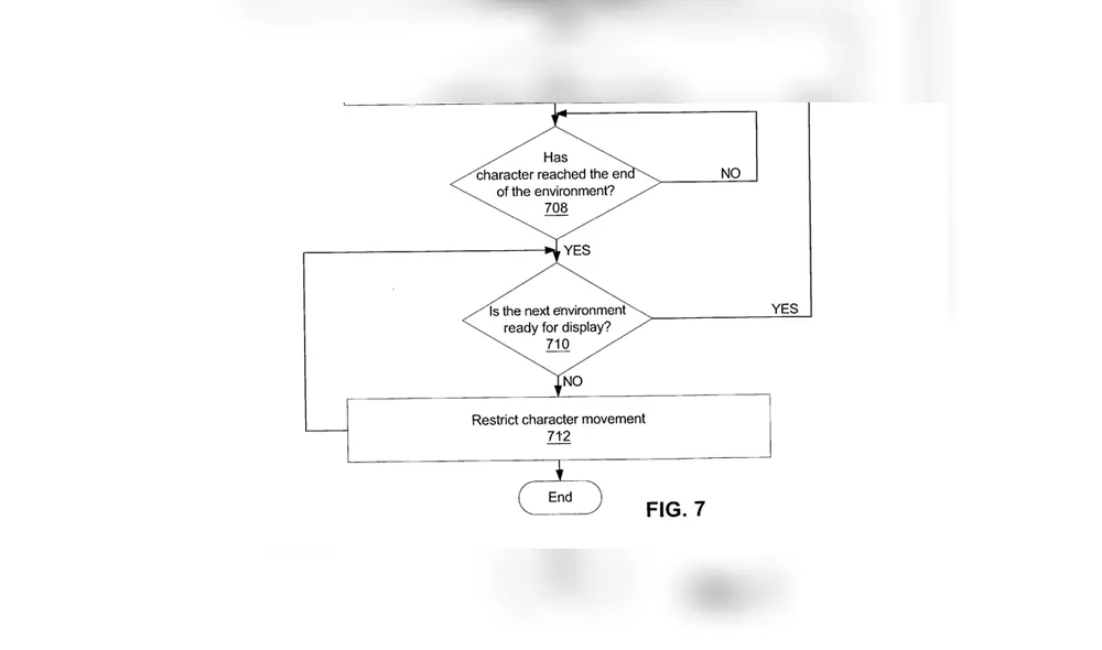 Patente de Sony eliminaría las pantallas de carga en juegos de PS5.