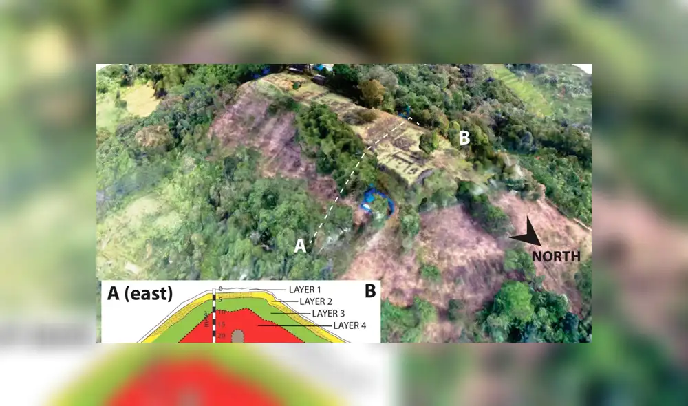 Descubren pirámide milenaria debajo de montaña en Indonesia Descubren pirámide milenaria debajo de montaña en Indonesia