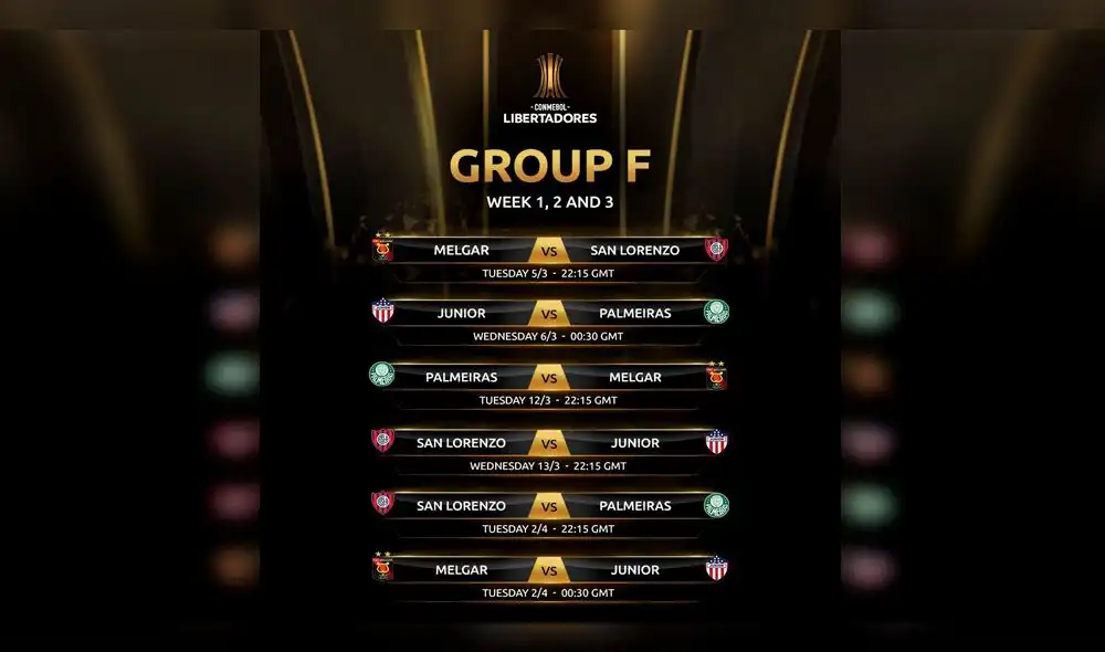 Copa Libertadores: Los partidos que le esperan a Melgar en el grupo F Copa Libertadores: Los partidos que le esperan a Melgar en el grupo F