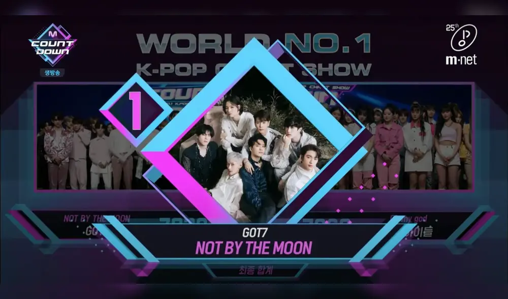 Desliza para ver más fotos de GOT7. Desliza para ver más fotos de GOT7.