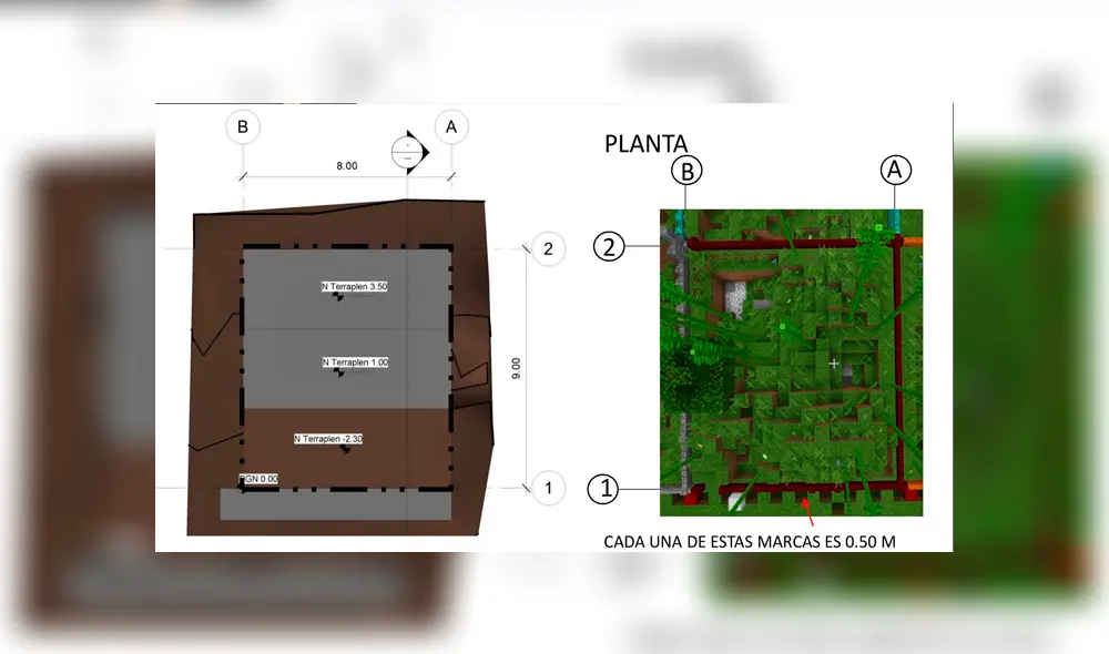 "Los alumnos realizaron una actividad y práctica utilizando elementos digitales como Minecraft, un videojuego de construcción de tipo mundo abierto"