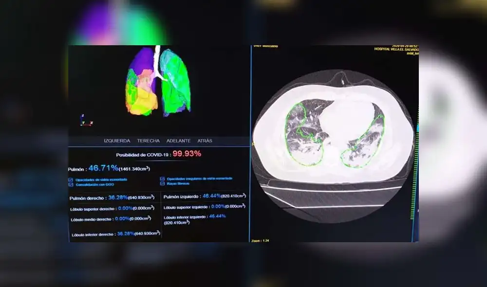 Inteligencia artificial de Huawei y Media Commerce. Créditos: Andina.