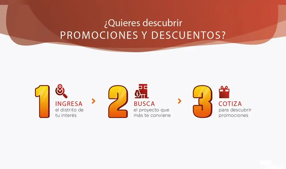 ¿Cómo cotizar una vivienda en línea?