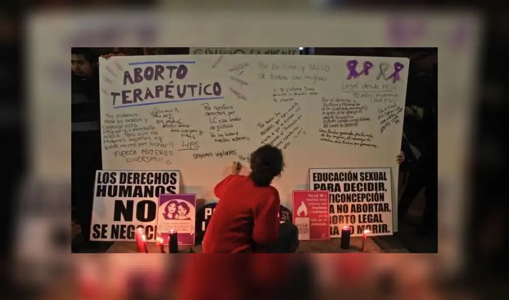 Aborto terapéutico Aborto terapéutico