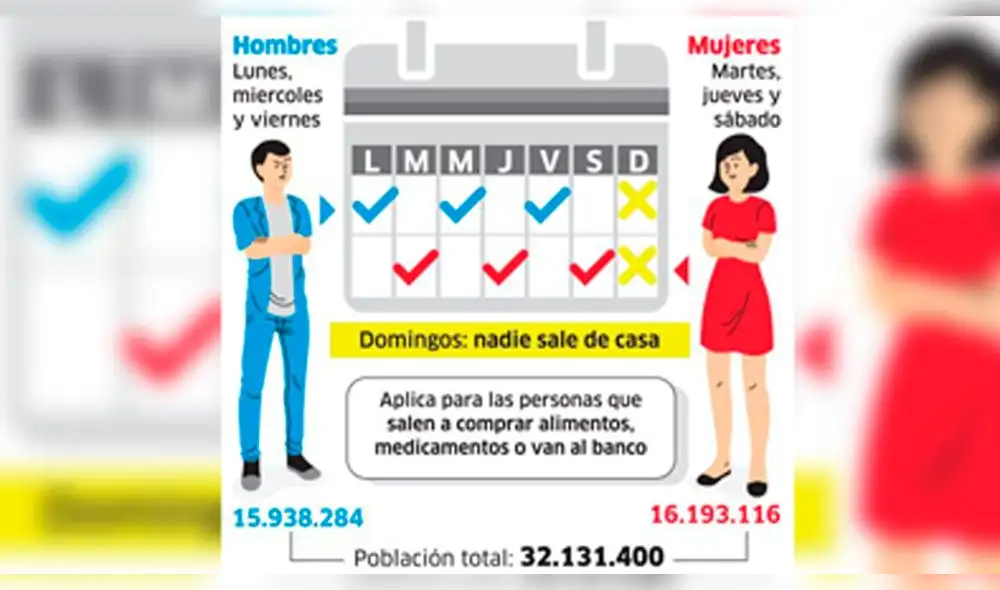 Coronavirus Coronavirus