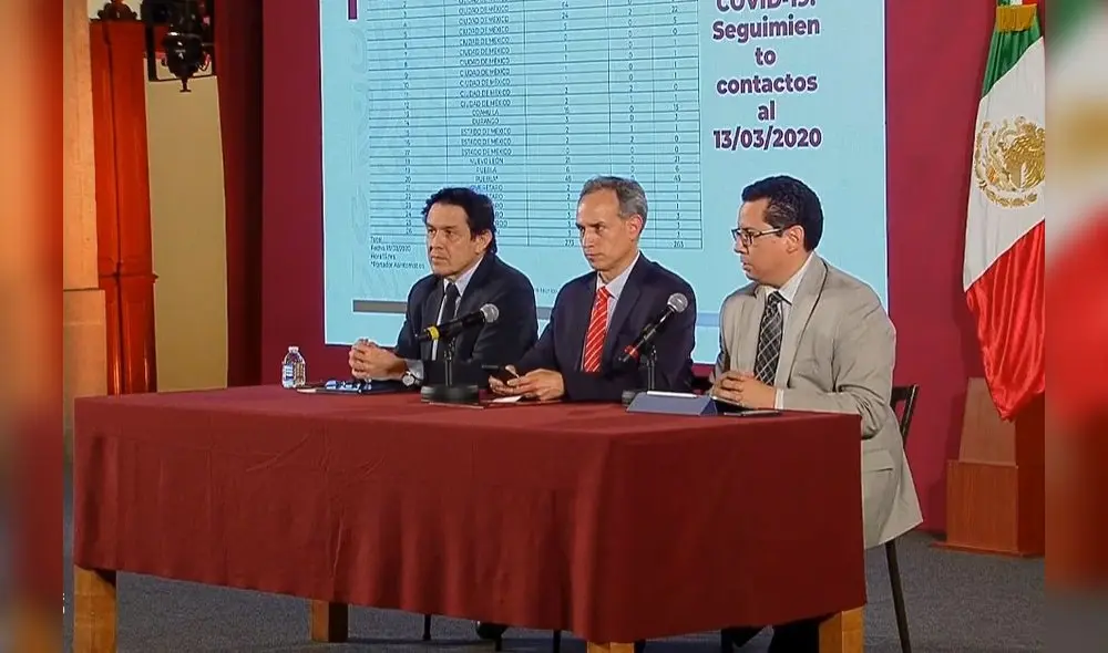 CDMX, Nuevo León y Edomex son los estados con más casos de coronavirus. (Foto: Por Esto) CDMX, Nuevo León y Edomex son los estados con más casos de coronavirus. (Foto: Por Esto)