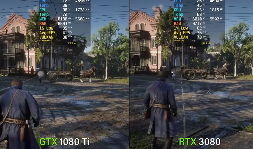 El gaming a 4K alcanza un rendimiento excepcional con la RTX 3080. Conocido canal la comparó con la GTX 1080 Ti. Foto: YouTube.