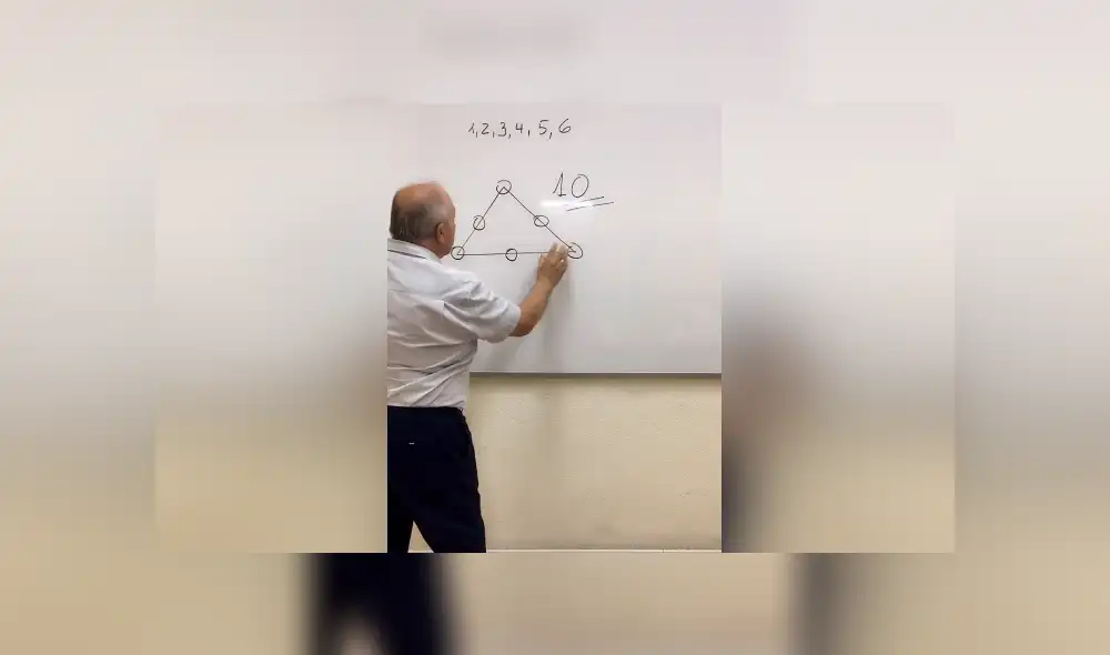 Este desafío fue planteado por el profesor español Carlos Maxi. Foto: TikTok