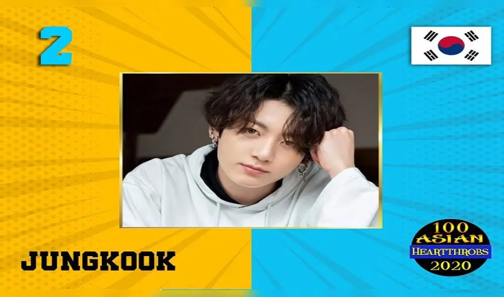 Jungkook  en los Ultimate Asian Heartthrob 2020